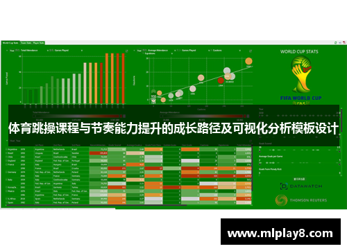 体育跳操课程与节奏能力提升的成长路径及可视化分析模板设计